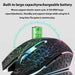 2.4G Bluetooth Wireless Mouse Rechargeable 7 Colors RGB LED Backlit Gaming Mouse Ergonomic Mice for Gamer Computer Laptop iPad - CLICK TIK