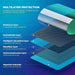 2/4PCS Hydrogel Film For Samsung Galaxy S23 S22 S24 Ultra S21 S20 FE 5G Screen Protector For Samsung Note 10 20 Ultra S10 Plus - CLICK TIK