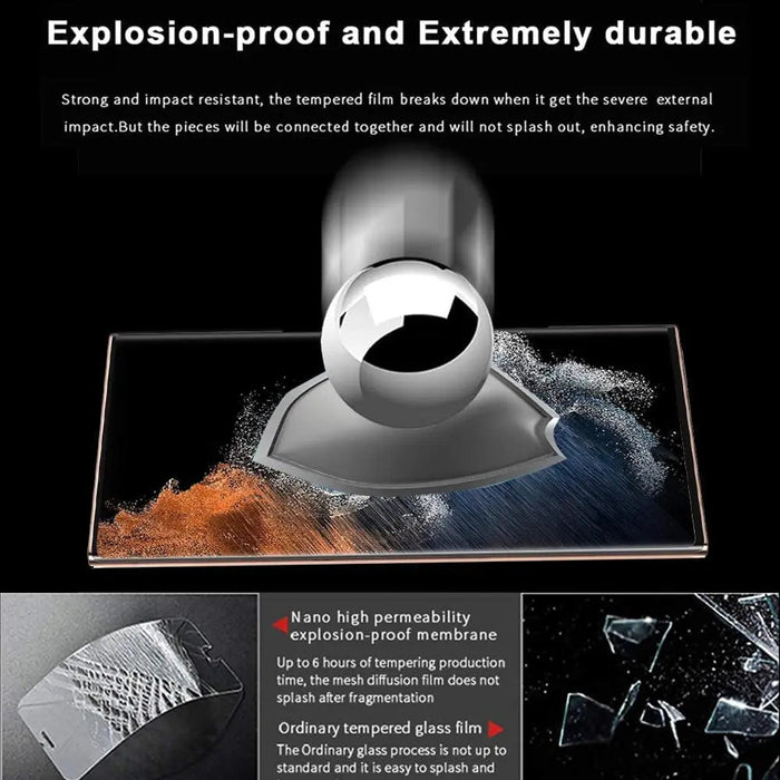 2/4Pcs Tempered Glass For Samsung Galaxy Note 20 Ultra S20 S21 S22 S23 S24 Ultra Plus Curved Ultrasonic Screen Protector Glass - CLICK TIK