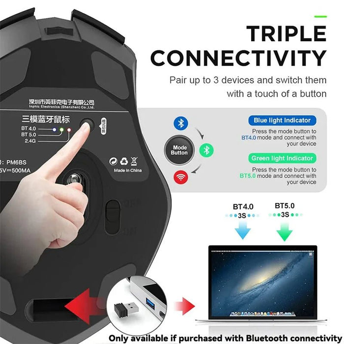 Bluetooth Compatible Mouse Rechargeable 2.4G INPHIC Wireless Mouse Office Mute Support PC Laptop Tablet Smartphone Universal - CLICK TIK