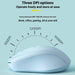 Bluetooth - Compatible Wireless Mouse 2.4G USB Wireless Computer Mouse Rechargeable Silent Mice For PC Laptop Macbook Tablet - CLICK TIK
