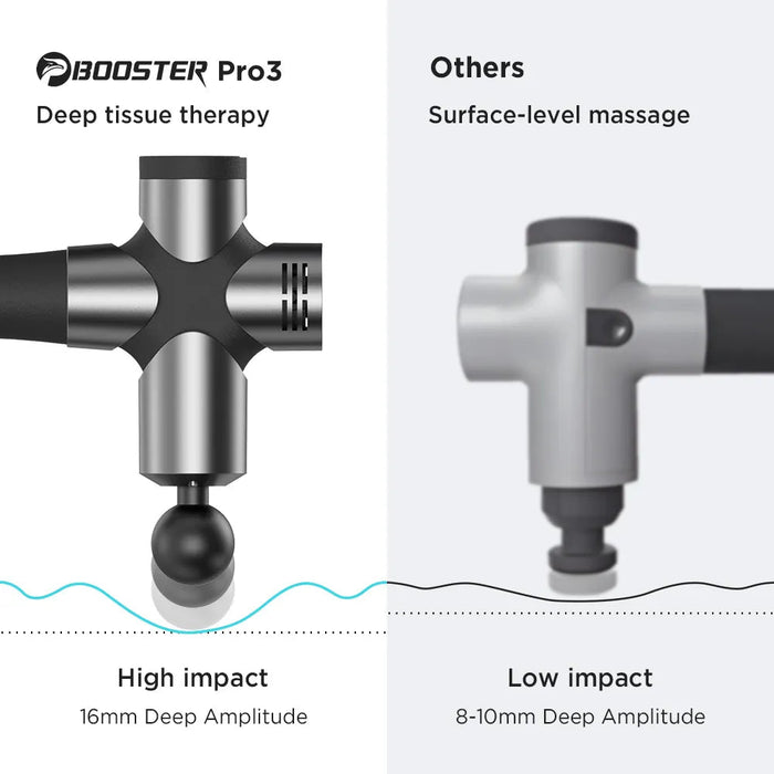 BOOSTER Pro 3 Deep Tissue Massage Gun Muscle Stimulator Body Massager Fascial Gun Relax Therapy Low Noise for Fintness Shaping - CLICK TIK