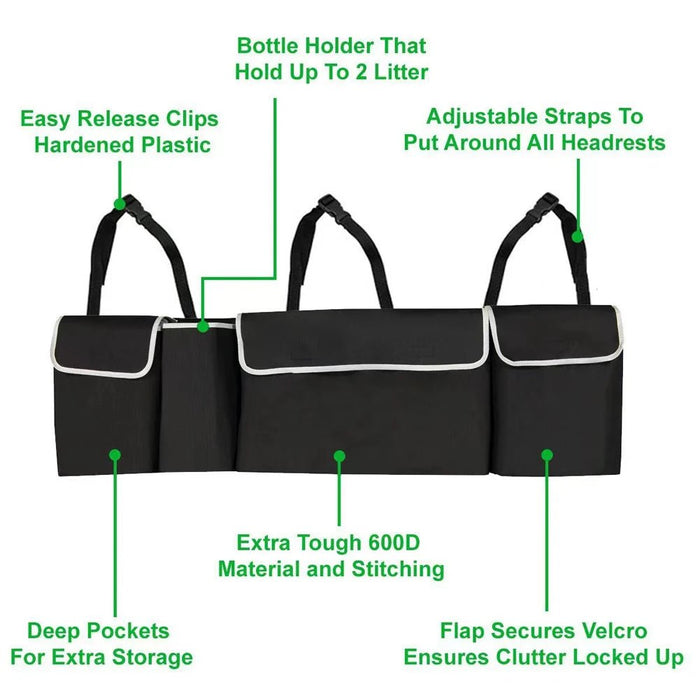 Car Trunk Organizer - CLICK TIK