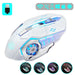 Gaming Mouse 2.4G Bluetooth Wireless Rechargeable Mouse For Laptop RGB Backlight E - Sports Mechanical Mouse For PC Computer Gamer - CLICK TIK