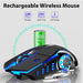 Gaming Mouse 2.4G Bluetooth Wireless Rechargeable Mouse For Laptop RGB Backlight E - Sports Mechanical Mouse For PC Computer Gamer - CLICK TIK