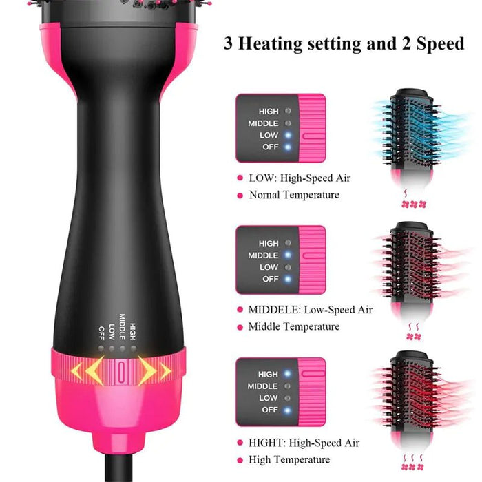 Multifunctional Hot Air Brush - CLICK TIK