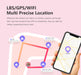 New Smart Watch Kids GPS 4G Wifi LT21 Tracker Waterproof Smartwatch Kids Video Call Phone Watch Call Back Monitor Smartwatch - CLICK TIK