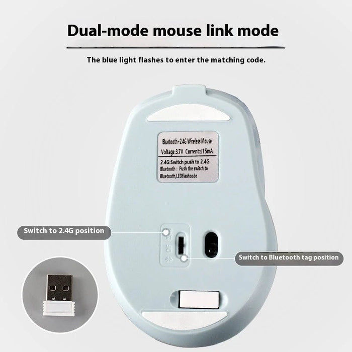 Rechargeable Bluetooth Mouse Laptop PC Tablet Gaming Working Mouse 2.4G USB Receiver Mouse for iPad Macbook Laptop Wireless Mice - CLICK TIK