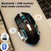 Rechargeable Wireless Mouse 2.4Ghz Bluetooth Gaming RGB Mouse USB Silent Mechanical Backlight E - Sports Gamer Mice For Computer - CLICK TIK