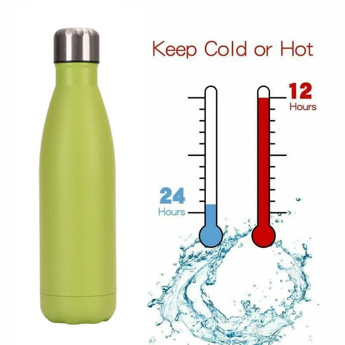 Sport Bottles - CLICK TIK