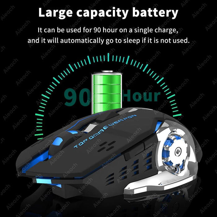 Wireless Bluetooth Gaming Mouse 2.4g USB Rechargeable Ergonomic Mechanical Backlight Design for Laptop PC Computer Gamer - CLICK TIK