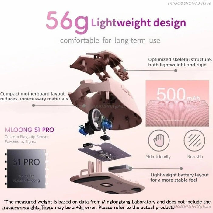 Wireless Bluetooth Mouse Rechargeable Tri - Mode Bluetooth Mouse 24000 DPI WirelessMouse Gaming Mouse BT/2.4G/Wired Mice - CLICK TIK