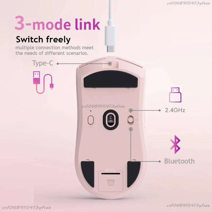 Wireless Bluetooth Mouse Rechargeable Tri - Mode Bluetooth Mouse 24000 DPI WirelessMouse Gaming Mouse BT/2.4G/Wired Mice - CLICK TIK