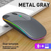 Wireless Mouse Bluetooth and 2.4GHz Dual Modes Rechargeable RGB Ergonomic Silent Click for PC iPad Laptop Cell Phone TV - CLICK TIK