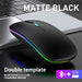 Wireless Mouse Bluetooth and 2.4GHz Dual Modes Rechargeable RGB Ergonomic Silent Click for PC iPad Laptop Cell Phone TV - CLICK TIK