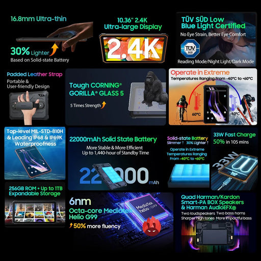[World Premeire] Blackview Active 8 Pro Rugged Tablets Android 13 10.36" 2.4K Display Helio G99 16GB 256GB Tablet PC 22000mAh - CLICK TIK