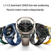 Xiaomi Watch S3 1.43" AMOLED Display Bluetooth5.2 Smart Watch Heart Rate Blood Oxygen Monitoring 5ATM Waterproof Sports Tracking - CLICK TIK